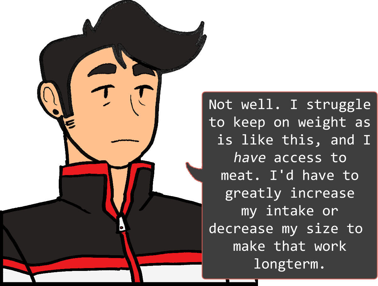 A shoulders-up illustration of Red. He’s frowning. The speech bubble to his right reads: ‘Not well. I struggle to keep weight on as is like this, and I have access to meat. We’d have to greatly increase my intake or decrease my size to make that work longterm.’